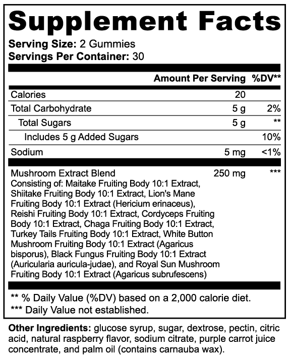 Mushroom Extract Complex  - free shipping